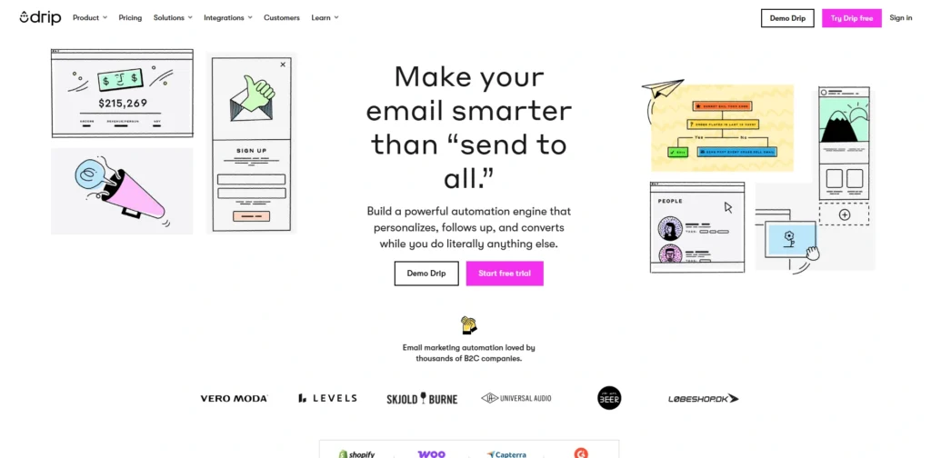 Email Marketing Tools-Drip