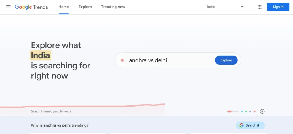 Google Trends - Competitor Analysis Tool