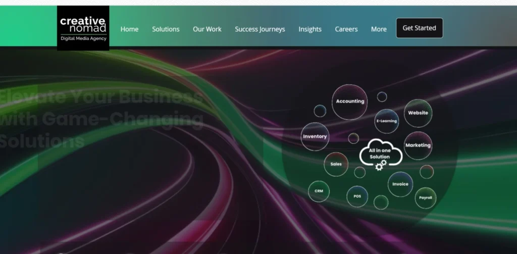 Graphic Design Companies in Bangalore - Creative Nomad