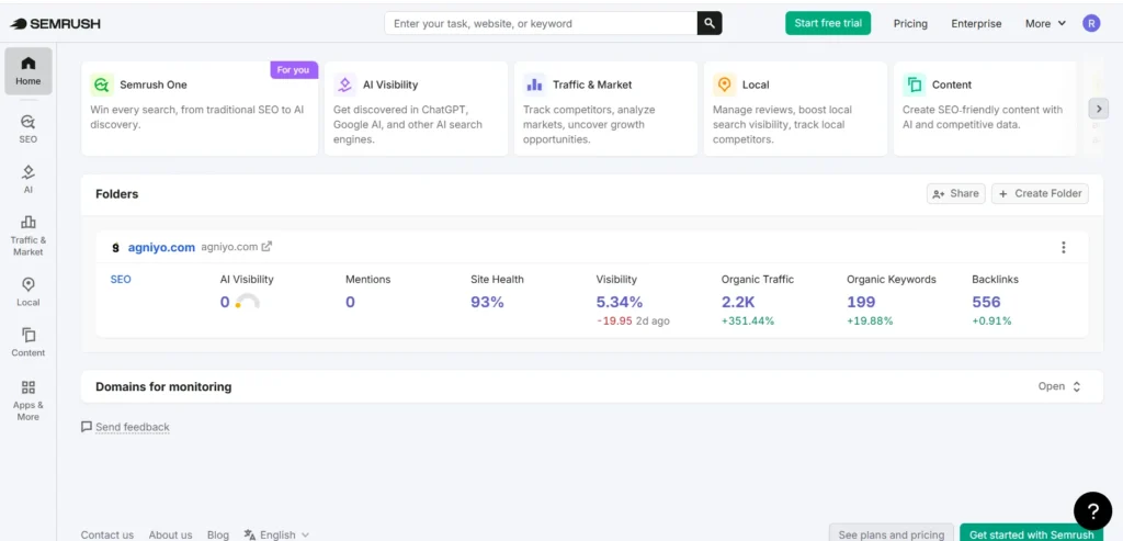 SEO Automation Tool- Semrush