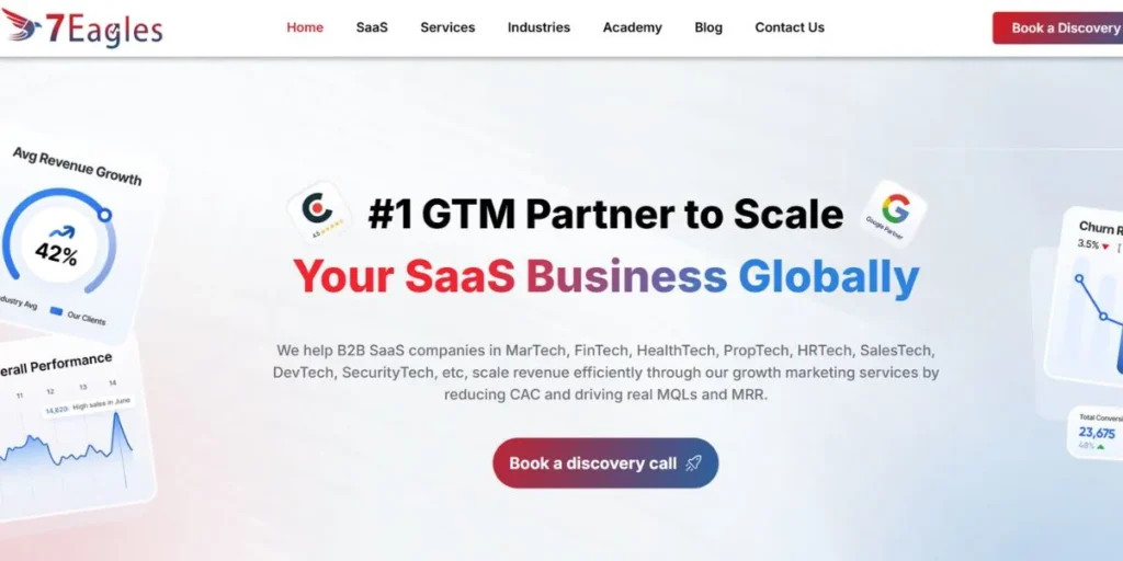 7 Eagles - PPC Agencies in Chennai