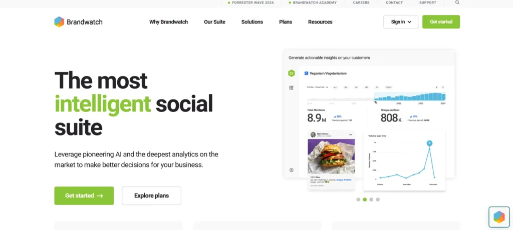 social media monitoring tool - Brandwatch