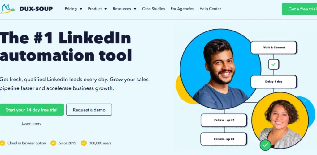 LinkedIn Automation Tools for SaaS