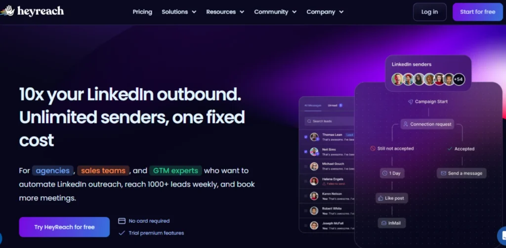 LinkedIn Automation Tools for SaaS