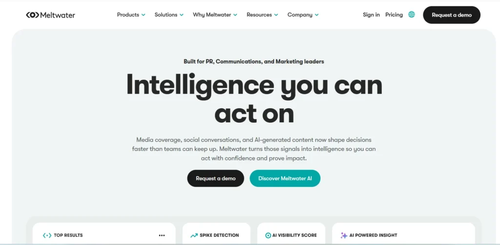 Social Media Monitoring Tool- Meltwater