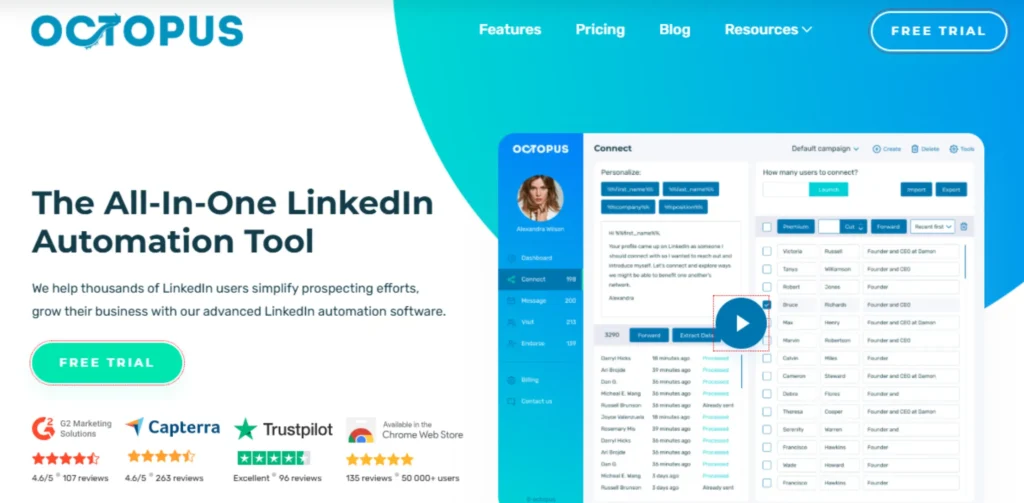 LinkedIn Automation Tools for SaaS