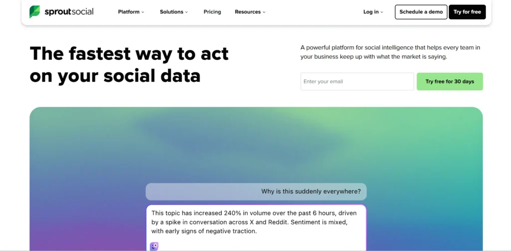 Social Media Monitoring Tool- Sprout Social