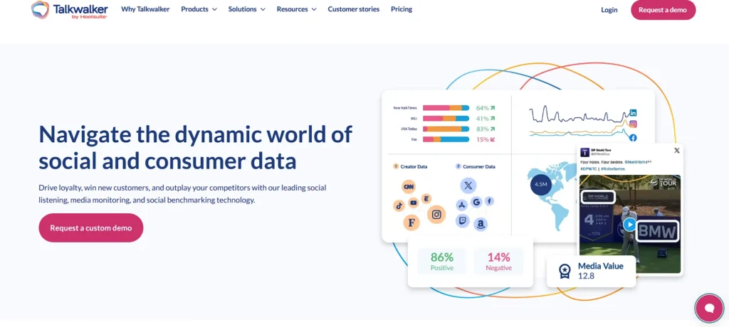 social media monitoring tool - Talkwalker