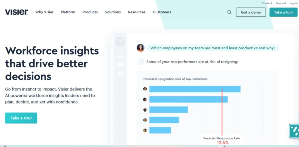 AI Tools for HR Departments