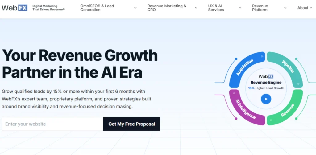 Digital Marketing Agencies for Startups