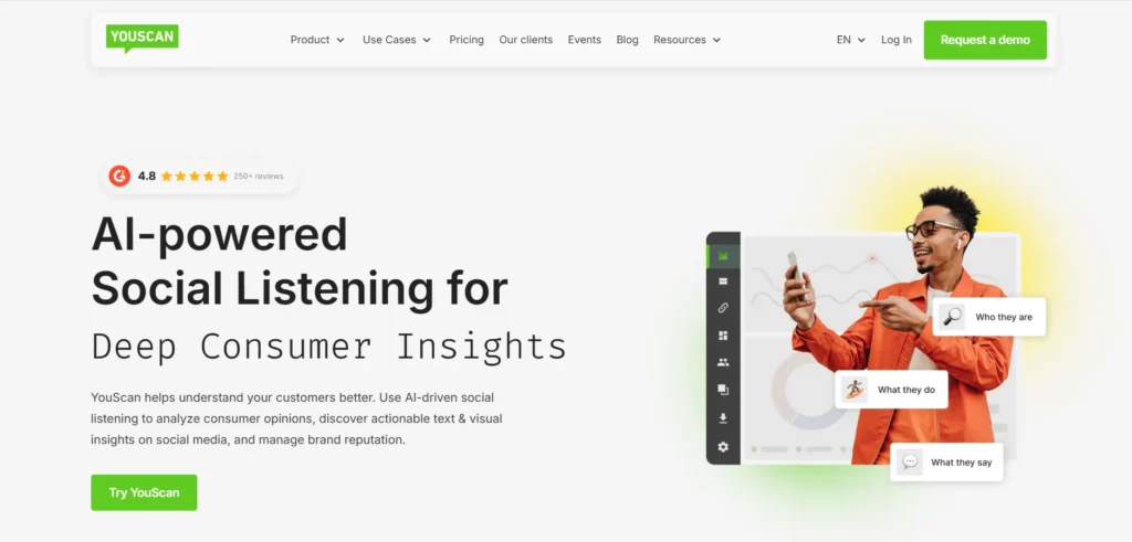 Social Media Monitoring Tool- YouScan