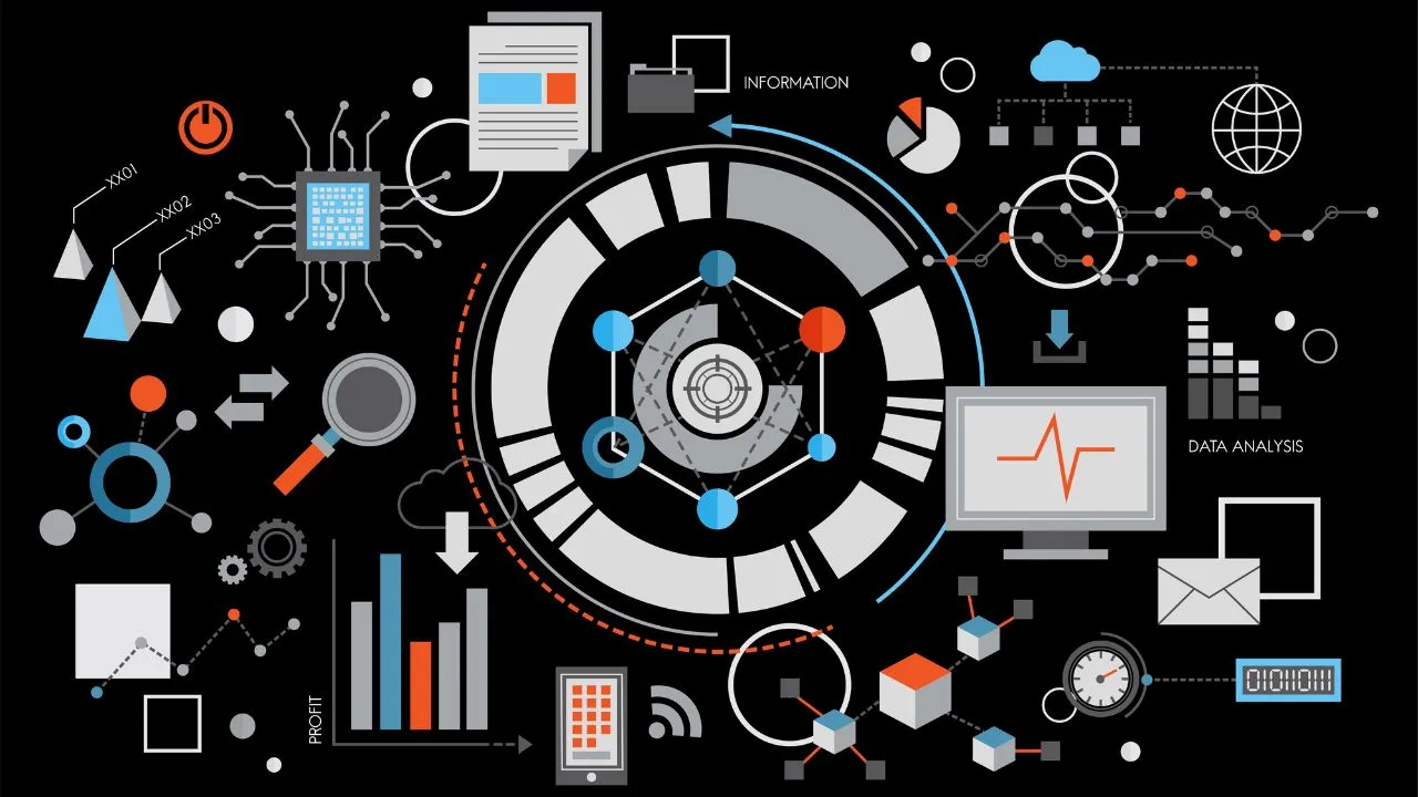 Business Intelligence Tools