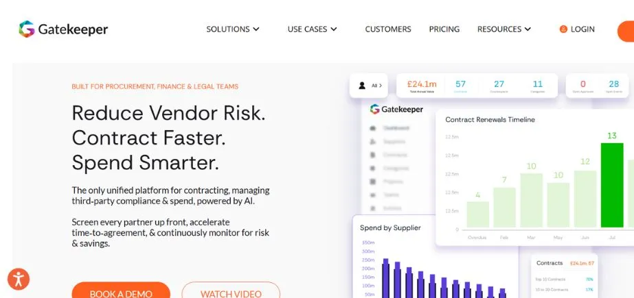 Gatekeeper - Vendor Management Tools