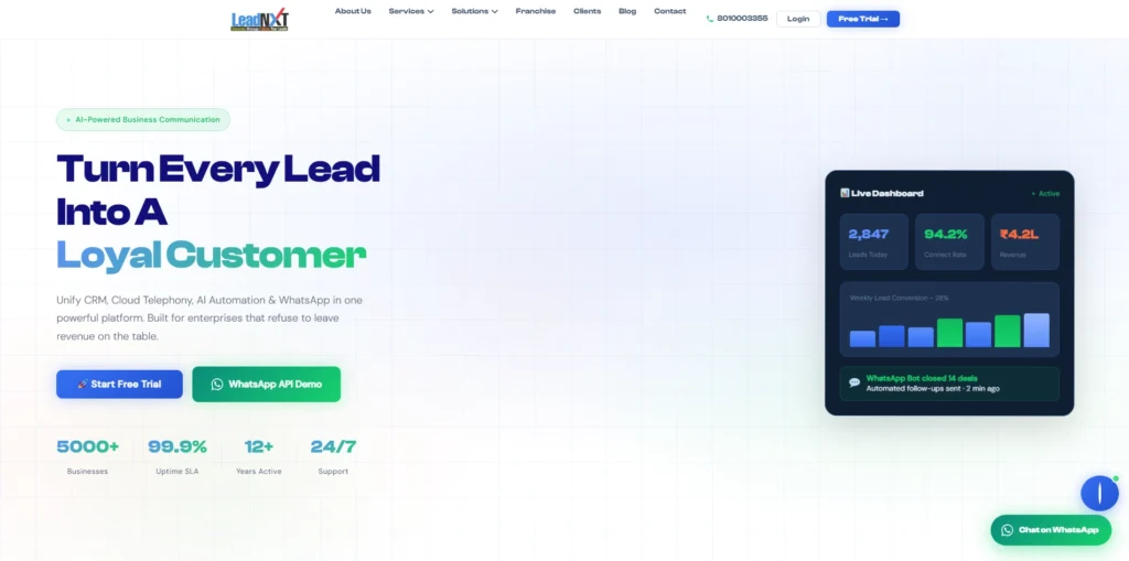 lead generation companies in India-LeadNXT