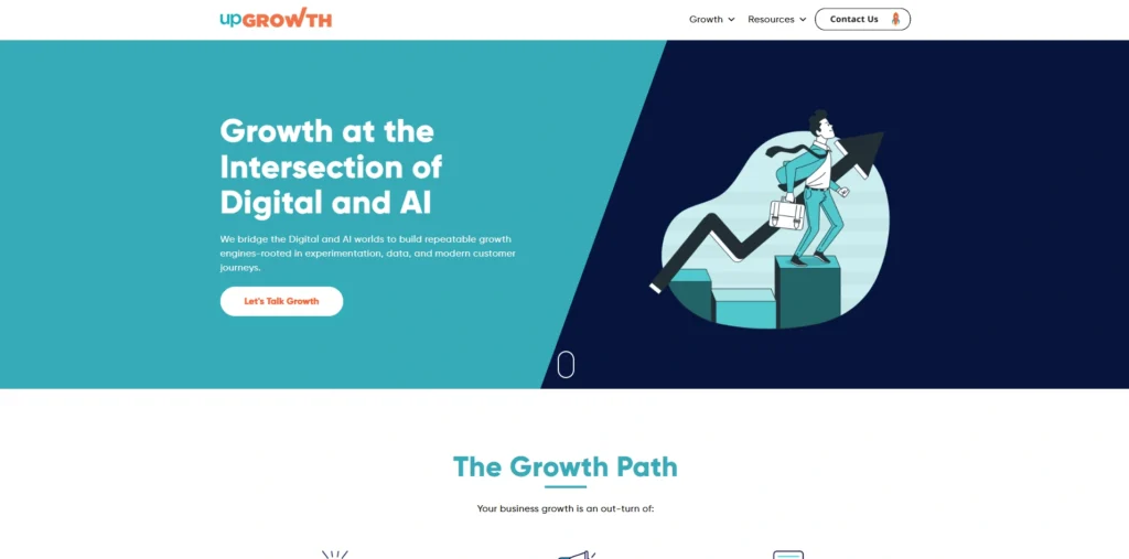 lead generation companies in India-UpGrowth