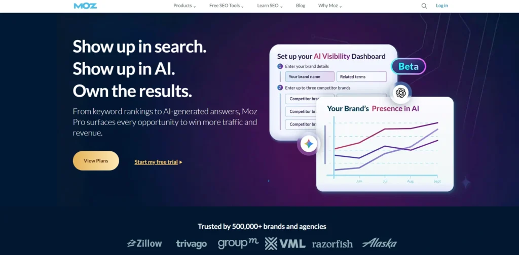 On Page SEO Tools-Moz Pro